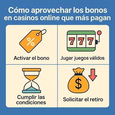 casinos online que más pagan